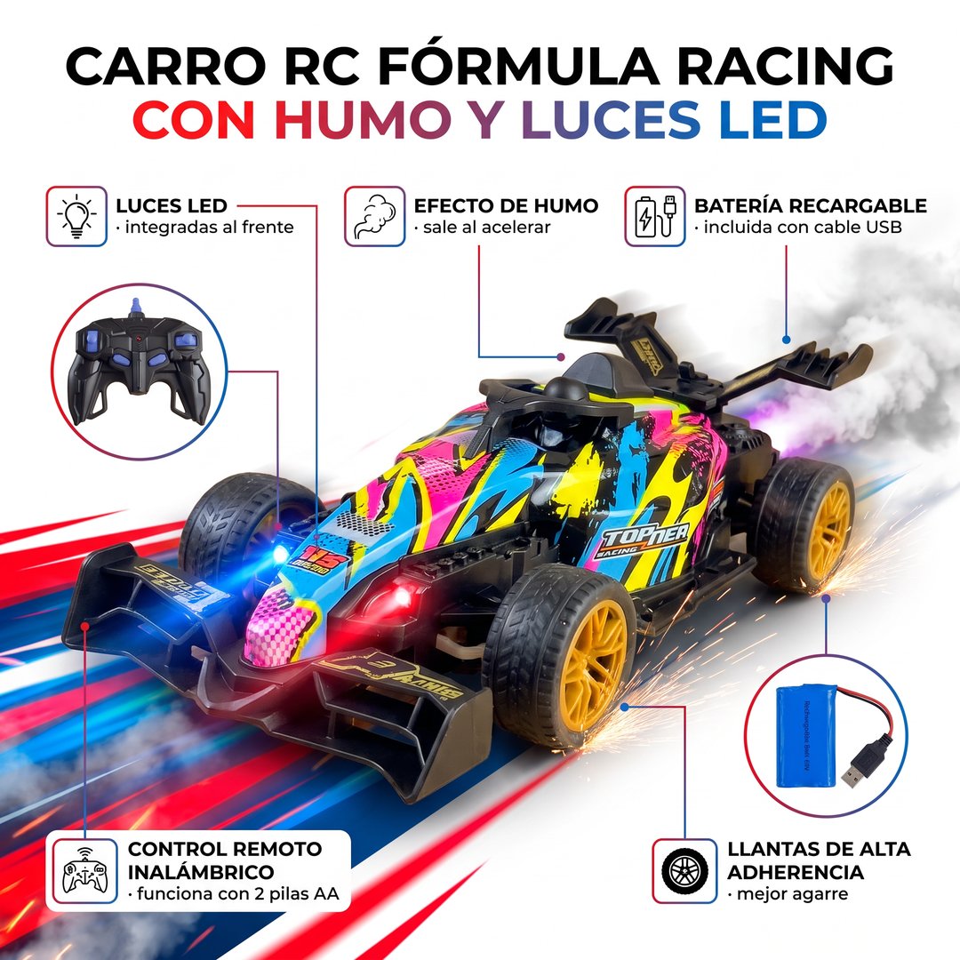 2-carro-rc-caracteristicas-control-bateria Características del carro a control remoto: control inalámbrico y batería recargable