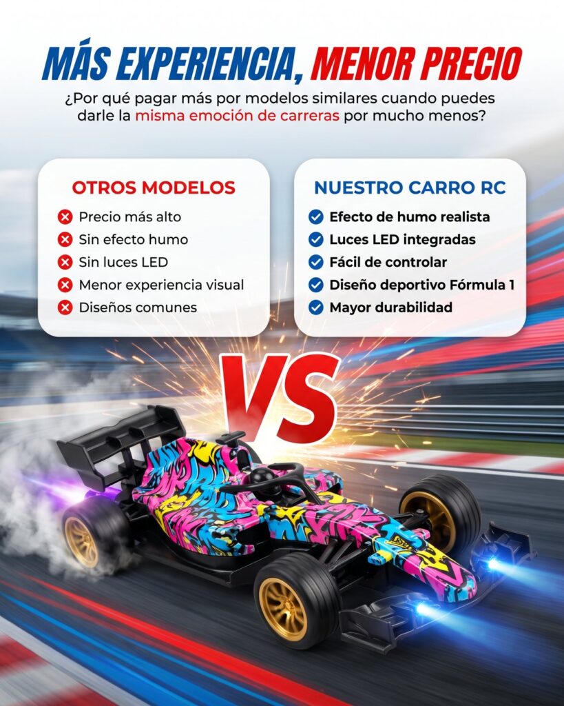 Comparativa del carro a control remoto frente a otros modelos