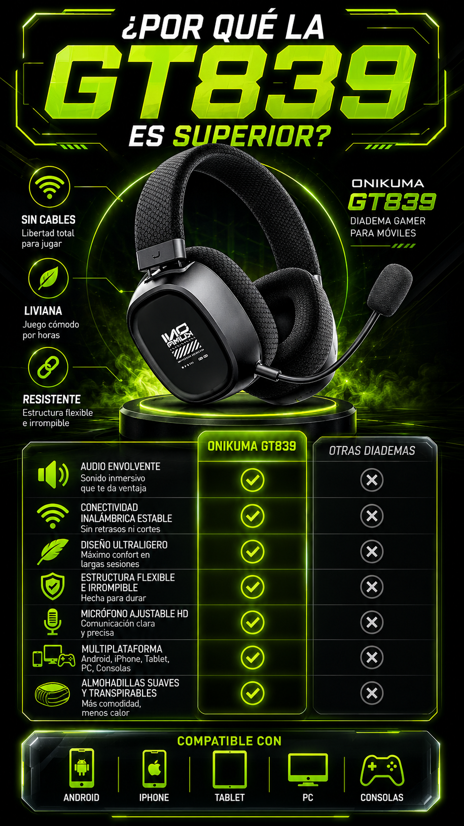 Diademas gamer para móvil con micrófono y sonido envolvente