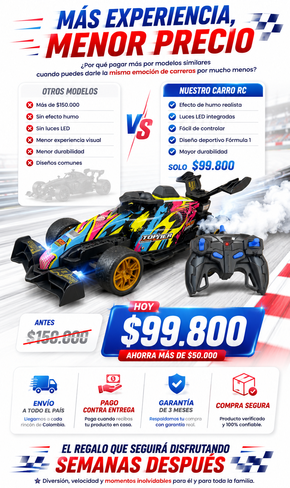 Carro RC deportivo con luces LED y efecto de humo inspirado en autos de carreras.
