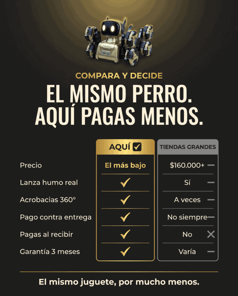 Comparación del perro robot: mismo juguete a mejor precio que en tiendas grandes